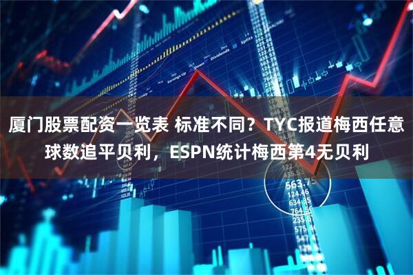 厦门股票配资一览表 标准不同？TYC报道梅西任意球数追平贝利，ESPN统计梅西第4无贝利